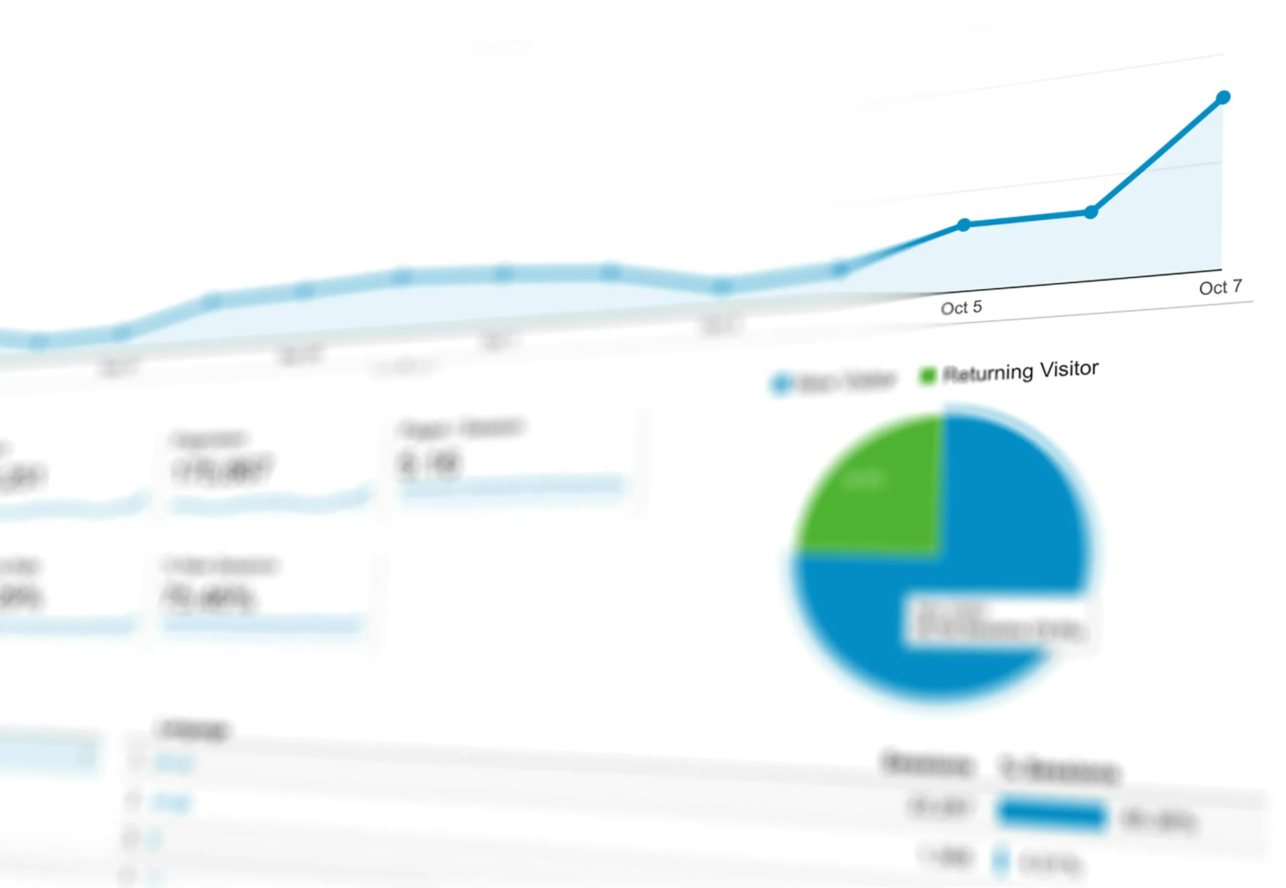 Demand Planning & Supply Forecasting In-House Training